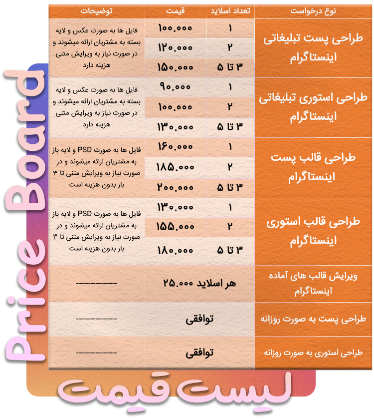 لیست قیمت پست و استوری اینستاگرام